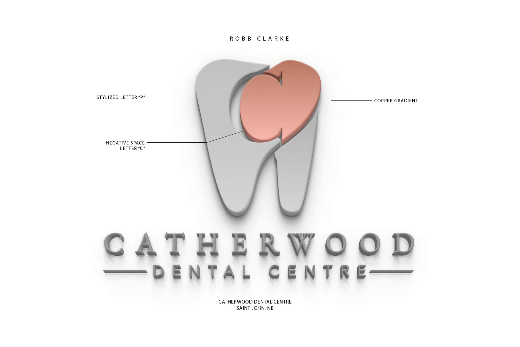 Catherwood Dental Centre